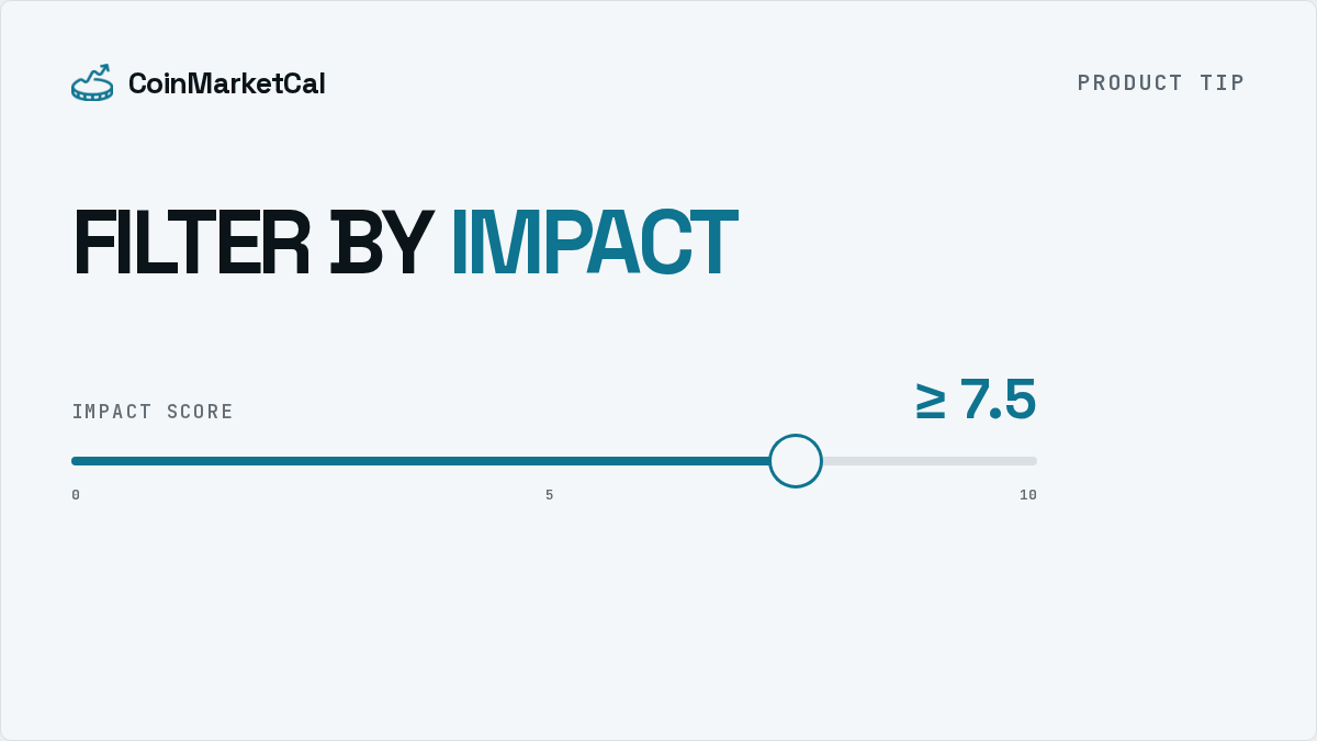 Product Tip Impact