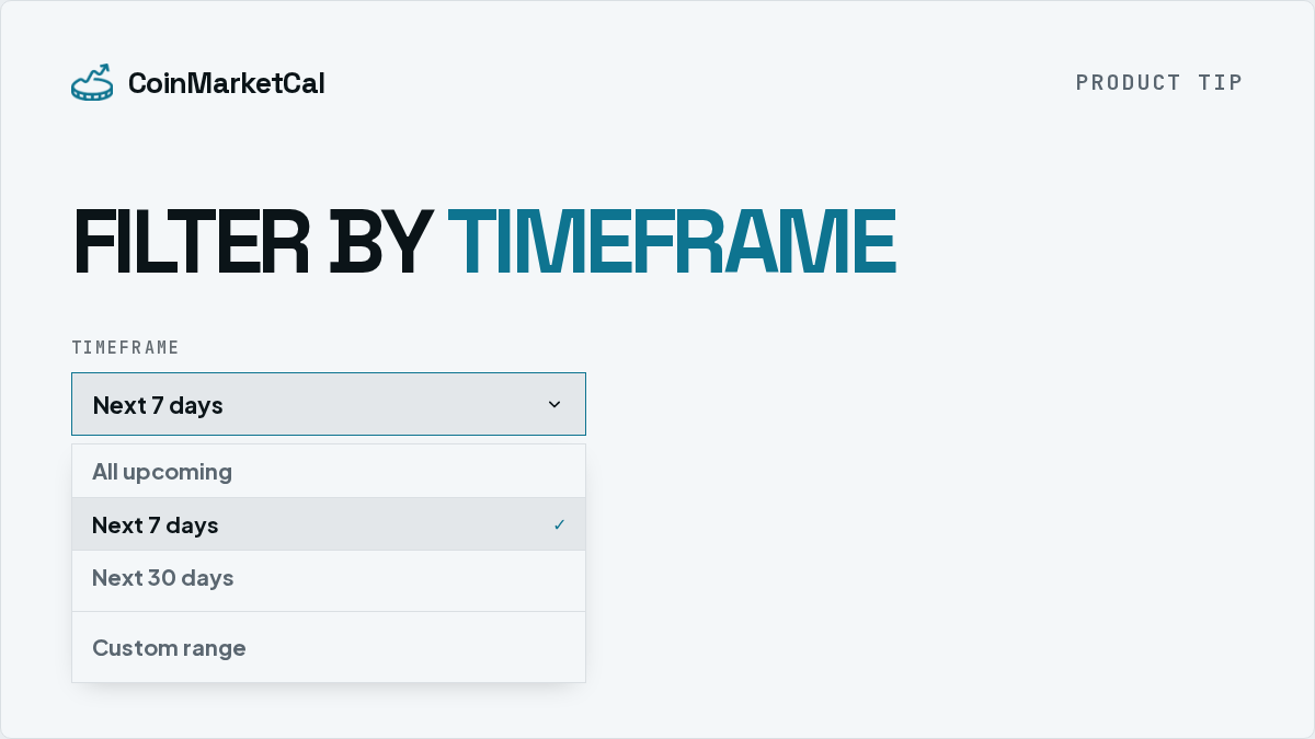 Product Tip Timeframe